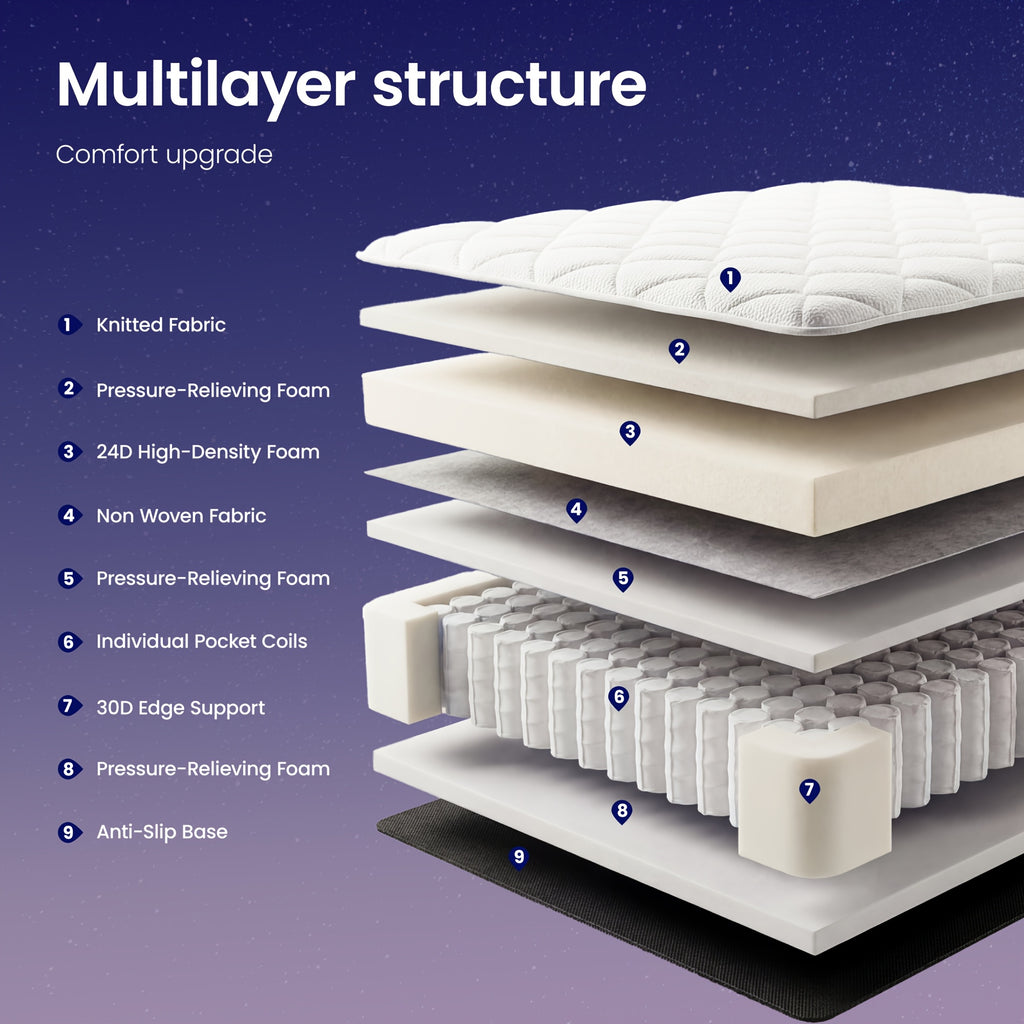 oversized compression sofa bed foam mattress removable - Temu