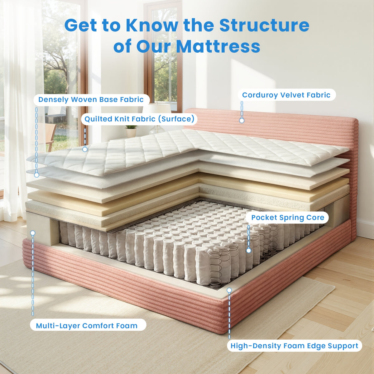 complete sofa bed set mattress headboard no assembly - Temu