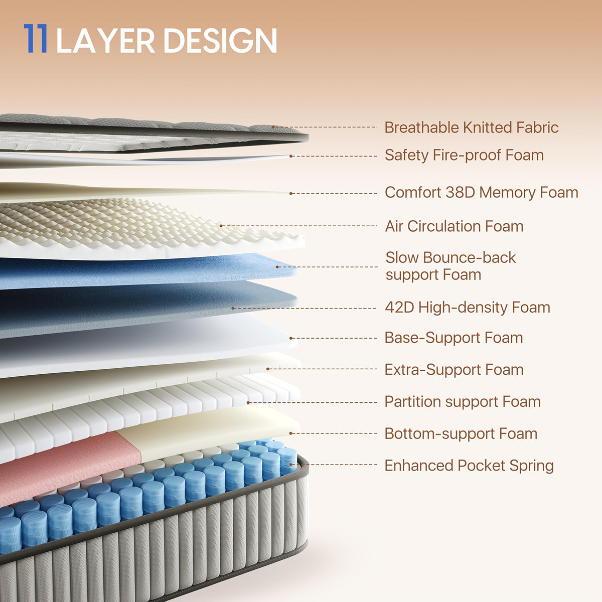 12 inch full filled mattress queen king size full size - Temu