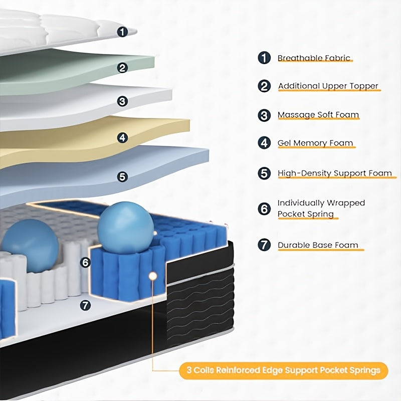 queen king double mattress 12 thick multilayer   bed - Temu