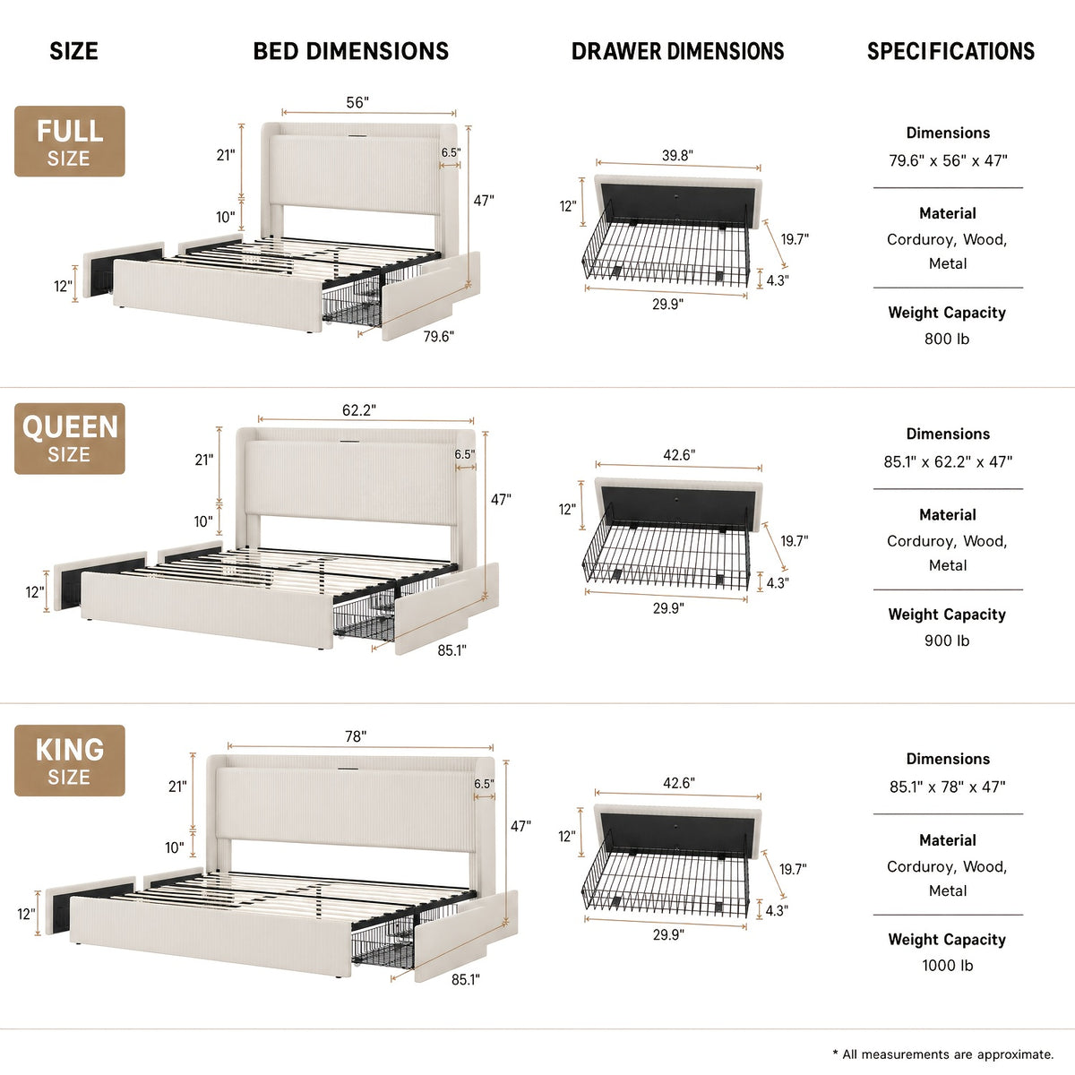 full queen king corduroy upholstered bed frame - Temu