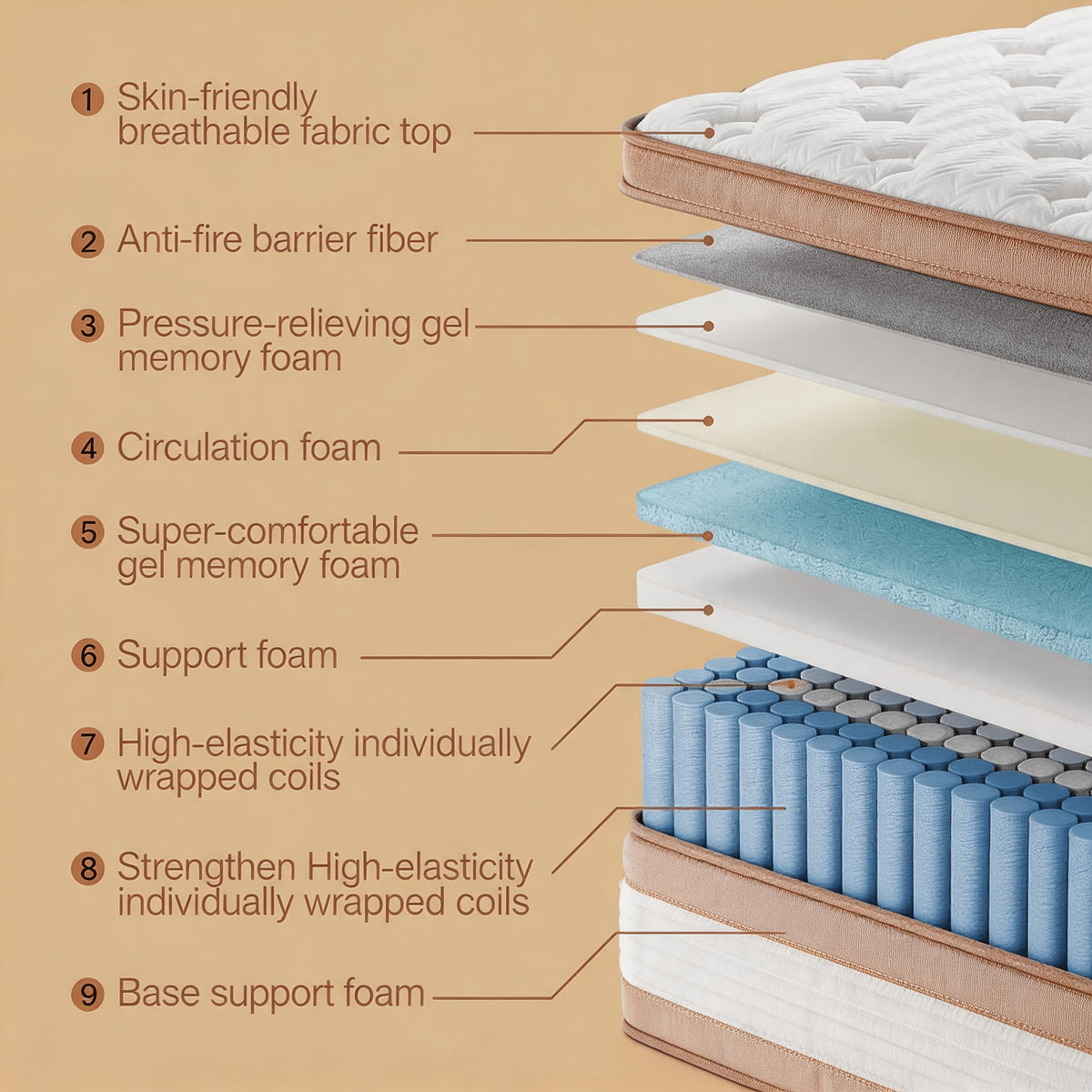 queen size 12 14 inch mixed     bed - Temu