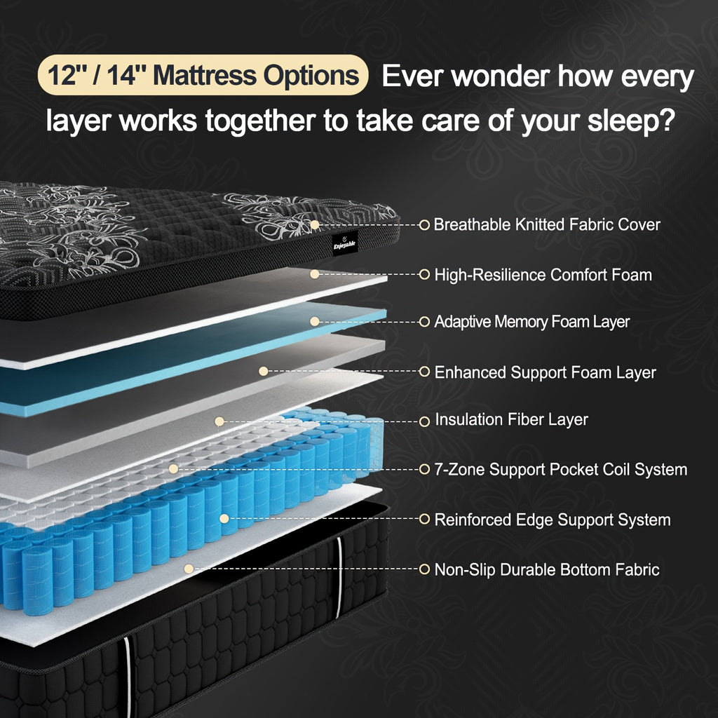 14 inch memory foam mattress     twin full - Temu