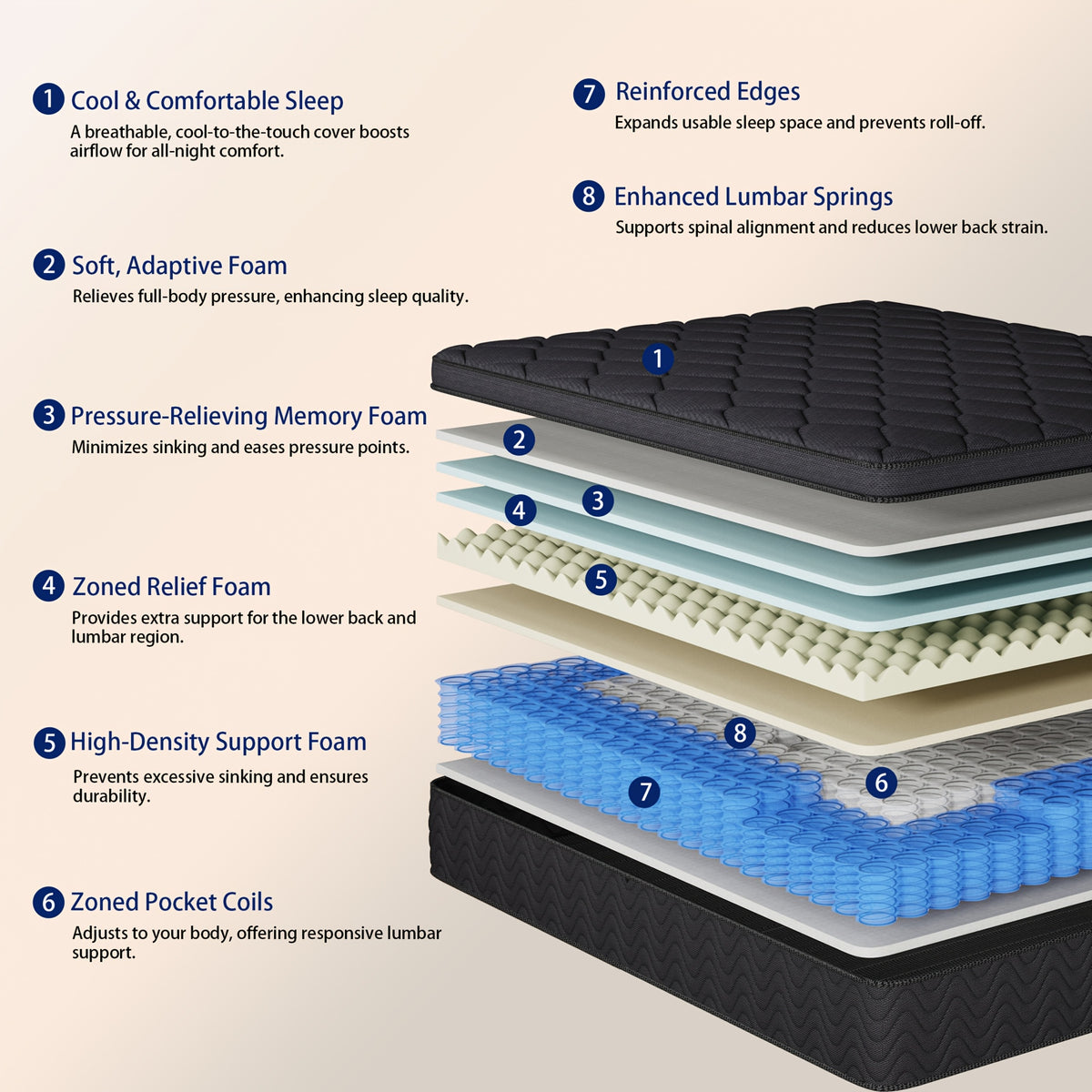 12 14 inch queen     mattress memory - Temu