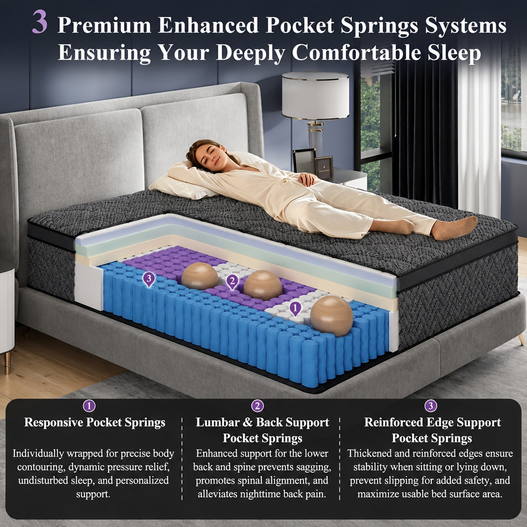 10 12 14 gel memory foam     twin - Temu
