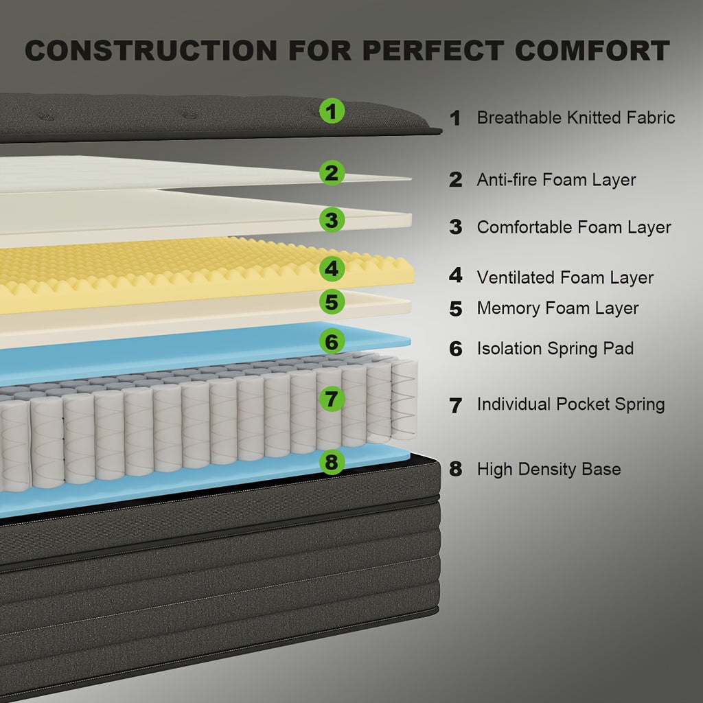 10 12 14 inch full queen king size   memory foam pocket - Temu