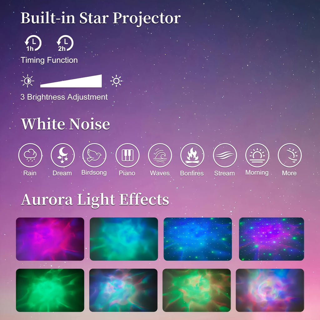 queen led bed frame galaxy   projector charging - Temu