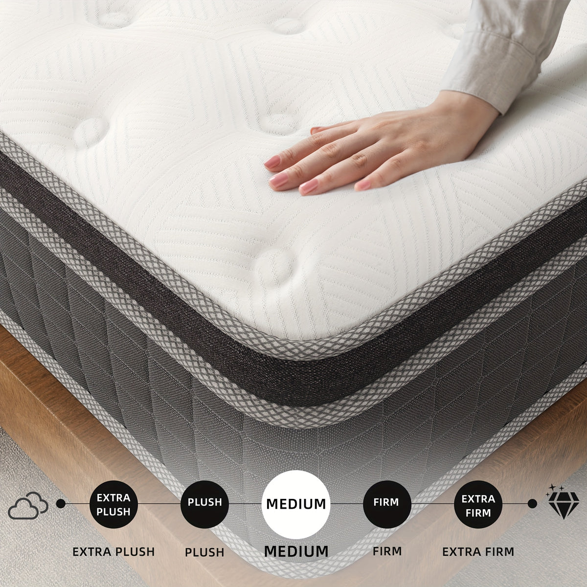 10 12 14in twin full queen   memony foam spring - Temu