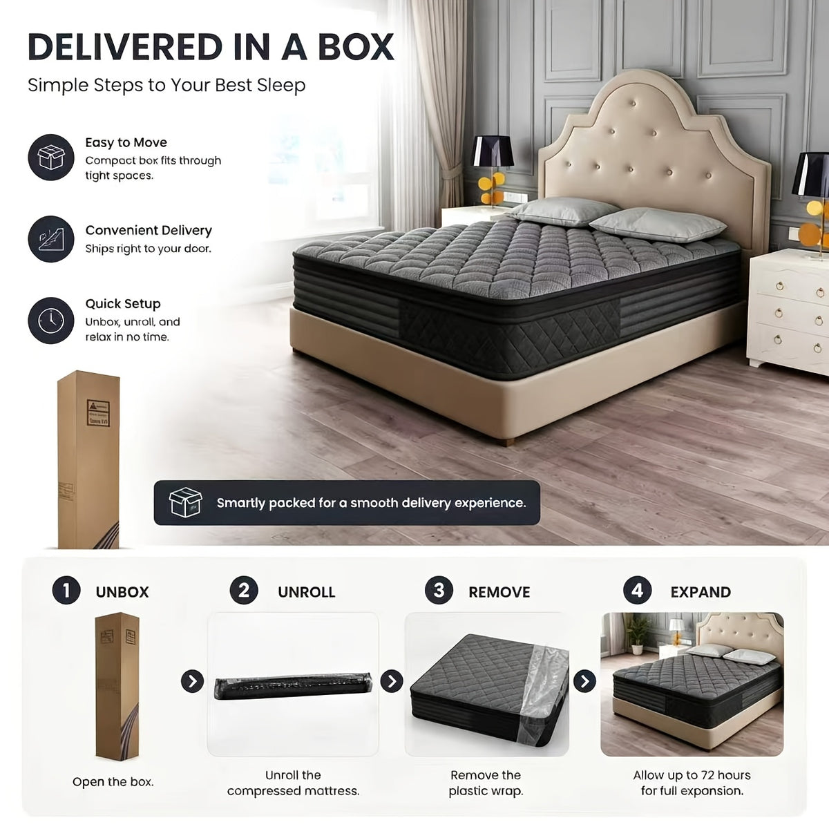 compressed roll mattress thick foam mattress portable vacuum - Temu