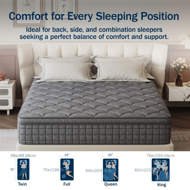 12 inch double twin full queen king size gel   mattress - Temu
