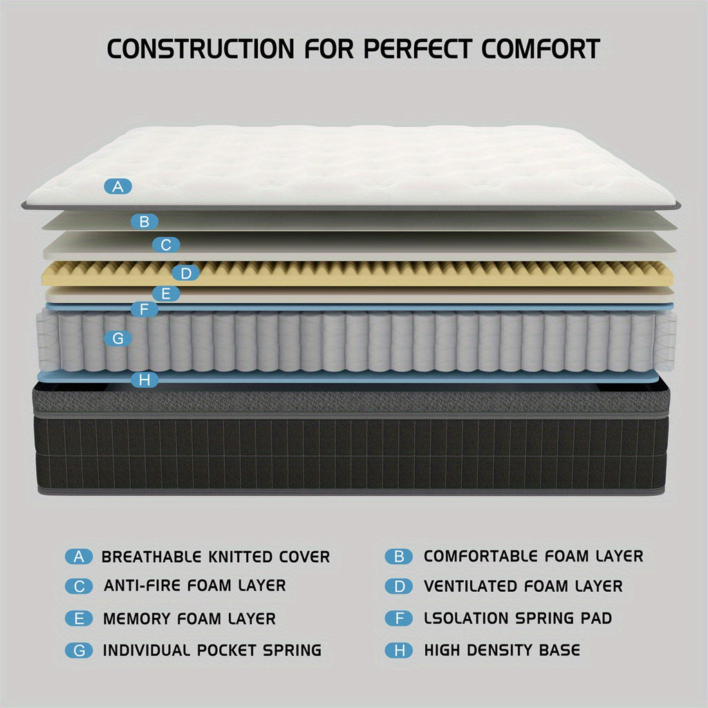 10 12 14 twin full queen king size mattress   memory - Temu