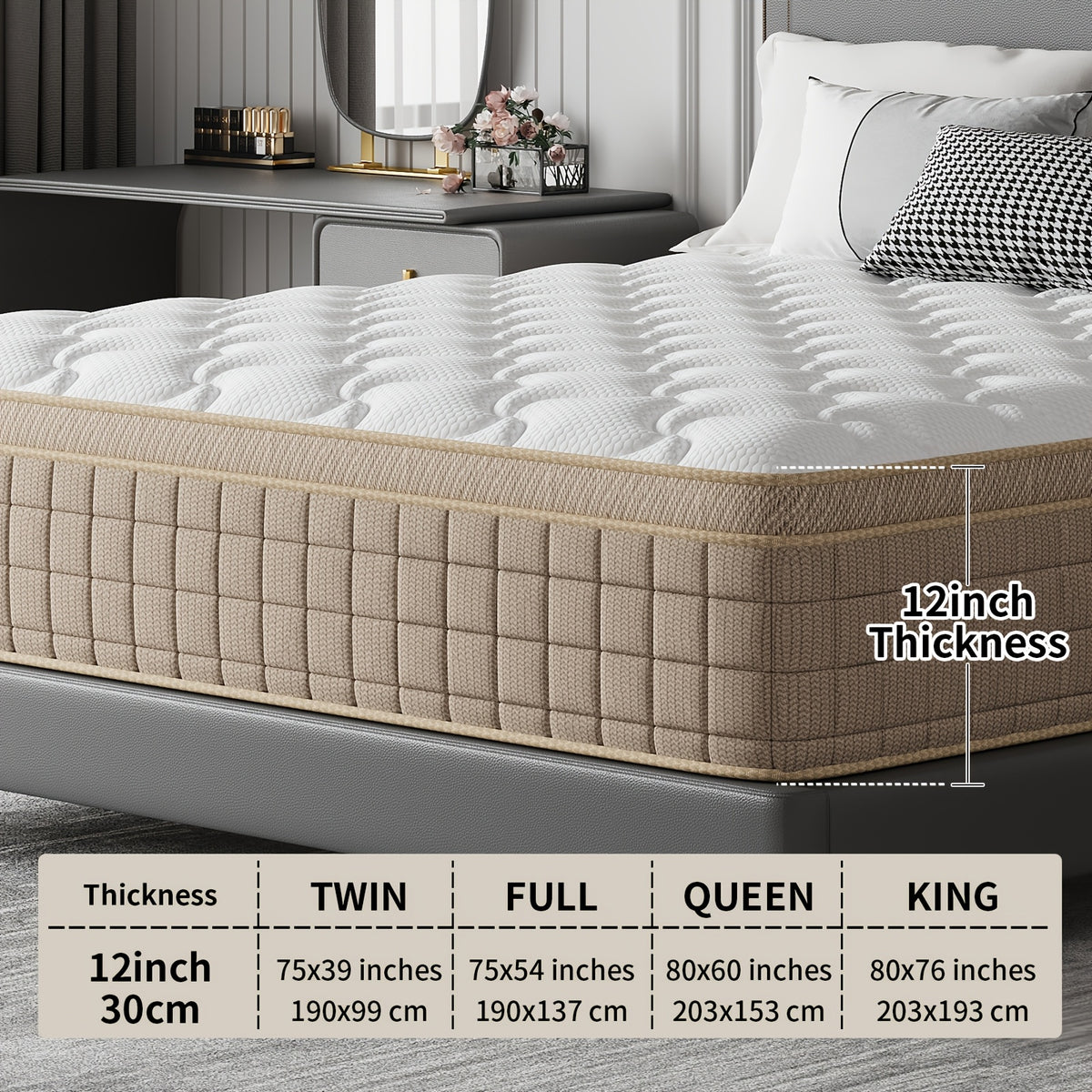 heavy duty reinforced mattress 10 12 14 inch queen size - Temu